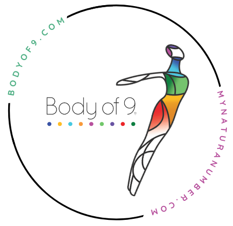 mynaturalnumber logo